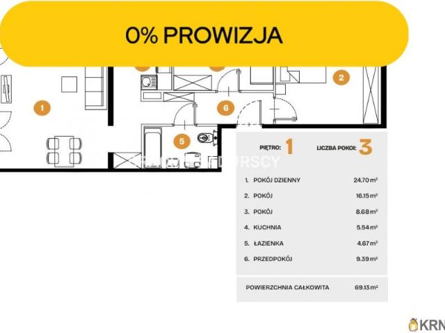 Mieszkanie na sprzedaż woj. małopolskie. Kraków, Bronowice, ul. Na Błonie, 1 109 744 PLN, 69,13 m2