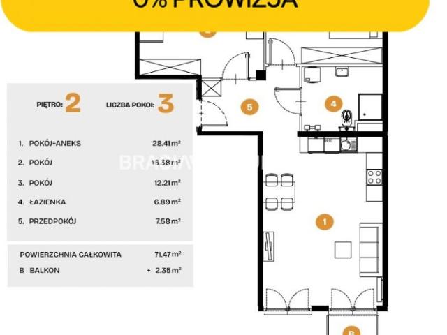 Mieszkanie na sprzedaż woj. małopolskie. Kraków, Bronowice, ul. Na Błonie, 1 177 182 PLN, 71,47 m2
