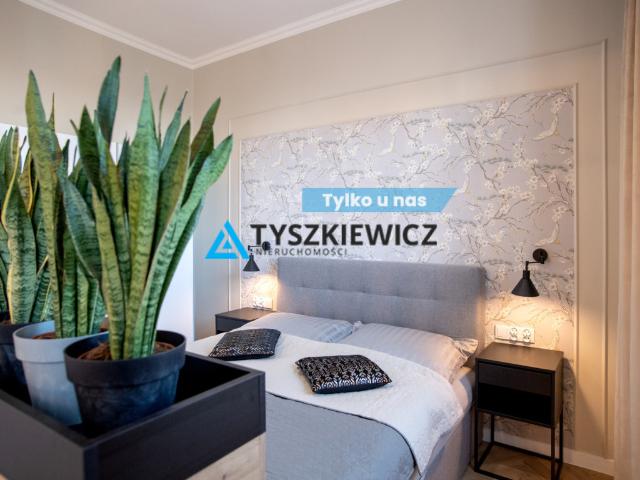 Mieszkanie na wynajem, Rynek