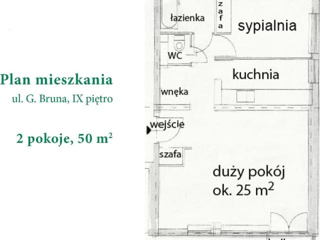 Mieszkanie na wynajem, Warszawa, Mokotów