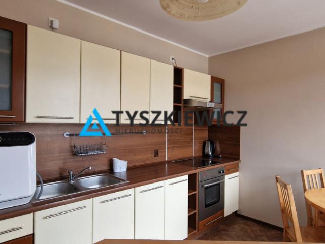 Mieszkanie na wynajem, Sikorskiego
