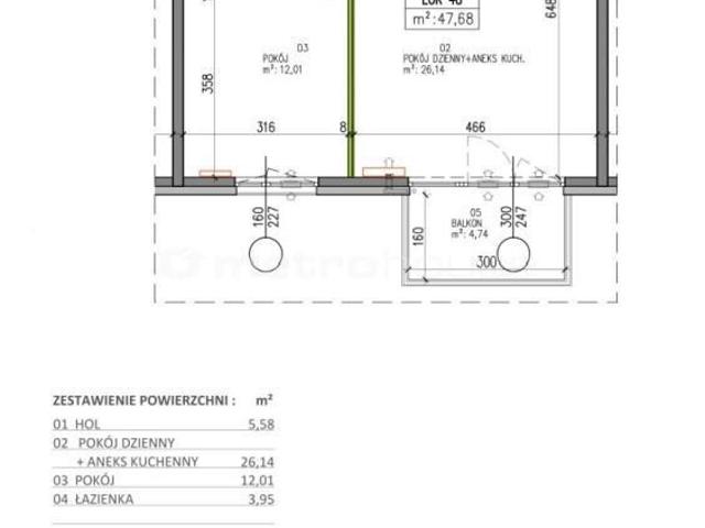 Mieszkanie, Warszawa, 47.68 m², sprzedam mieszkanie