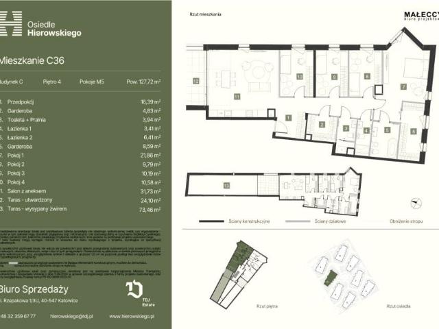 Mieszkanie 127,7m²