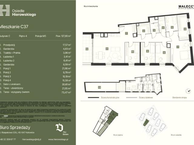 Mieszkanie 127,8m²