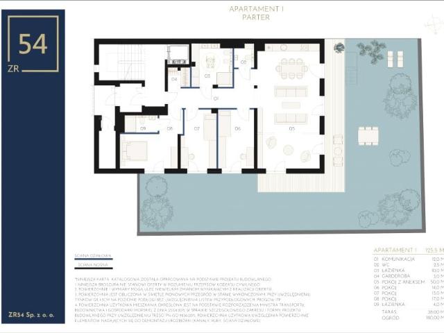 Mieszkanie 131m²