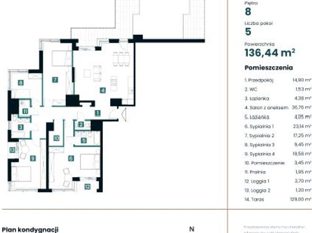 Mieszkanie 136,4m²