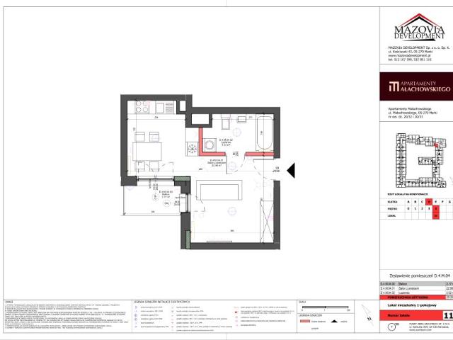 Mieszkanie 28m²