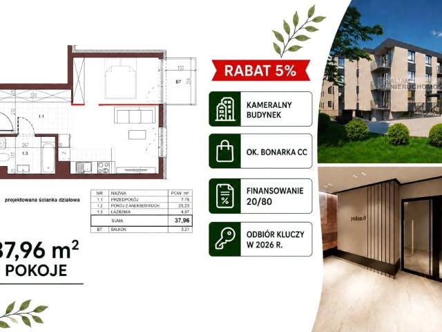 Mieszkanie 37,96 m², Kraków