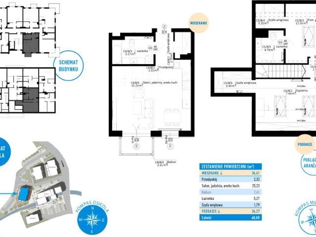 Mieszkanie 68,9m²