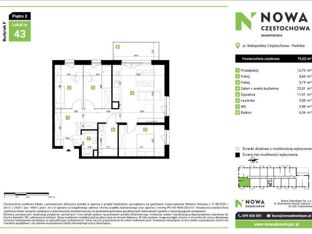 Mieszkanie 75m²