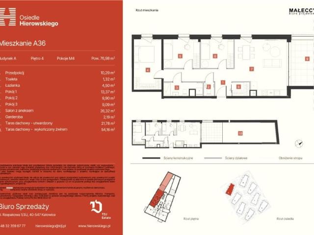 Mieszkanie 77m²