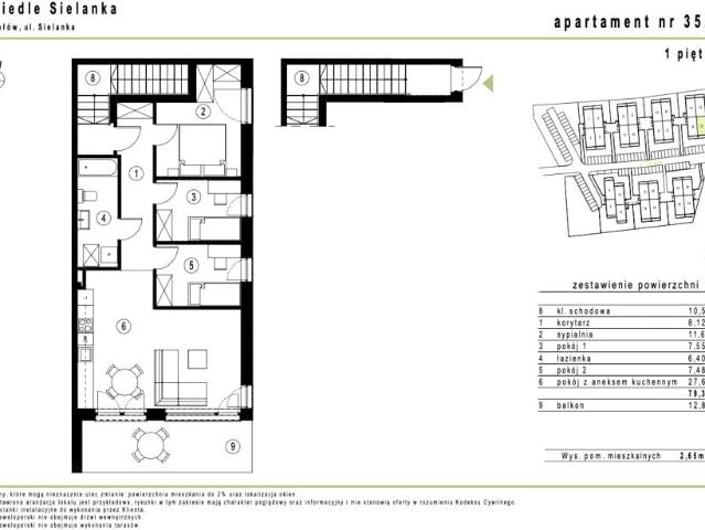 Mieszkanie 79,4m²