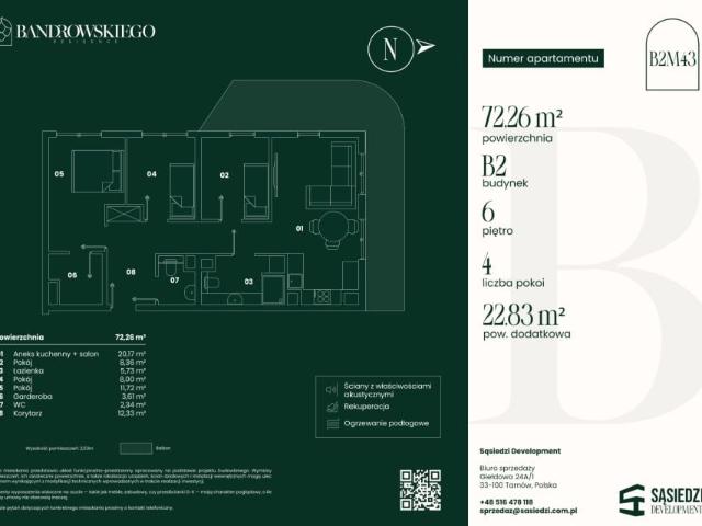 Mieszkanie 72,3m²