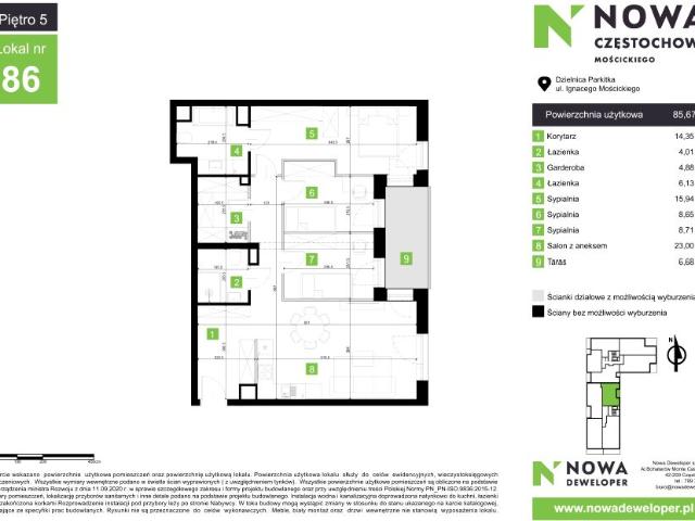 Mieszkanie 85,7m²