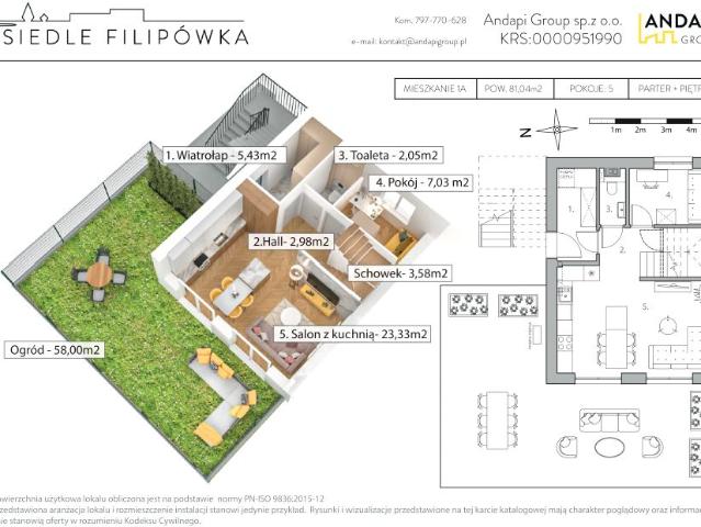 Mieszkanie 81m²