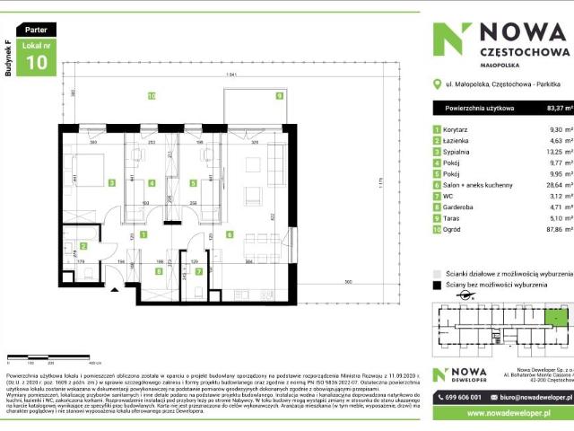 Mieszkanie 83,4m²
