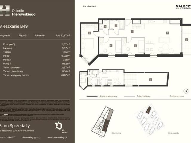 Mieszkanie 83m²