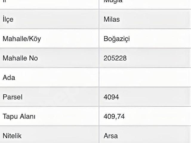 Milas Boğaziçi Deniz Manzaralı Satılık Arsa