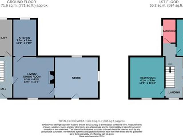 Milleens, Coolea, Ballyvourney, Cork OM2 4829 MyHome. Ie Residential
