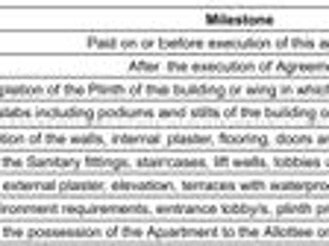 Mira Road East 1 BHK Apartment For Sale Mira Bhayandar