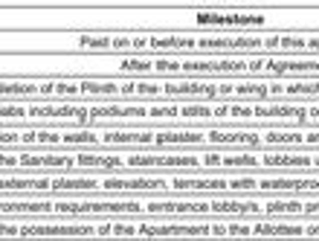 Mira Road East 1 BHK Apartment For Sale Mira Bhayandar