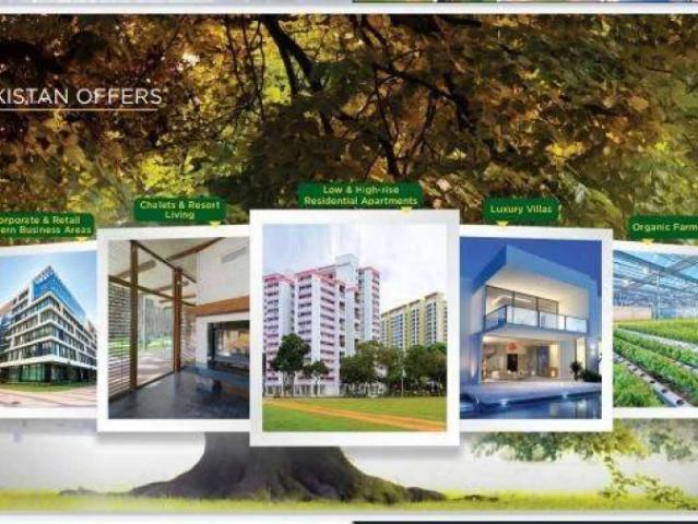 Mivida city islamabad booking files available. Islamabad Agha Shahi Avenue ID 07056
