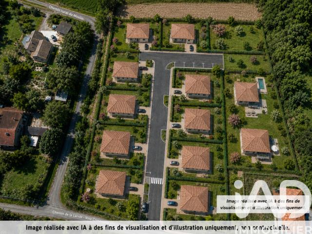 Montégut Lauragais Vente Terrain 31