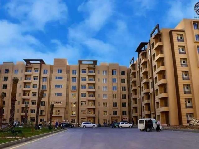 Money problem Sialkot ID 03865