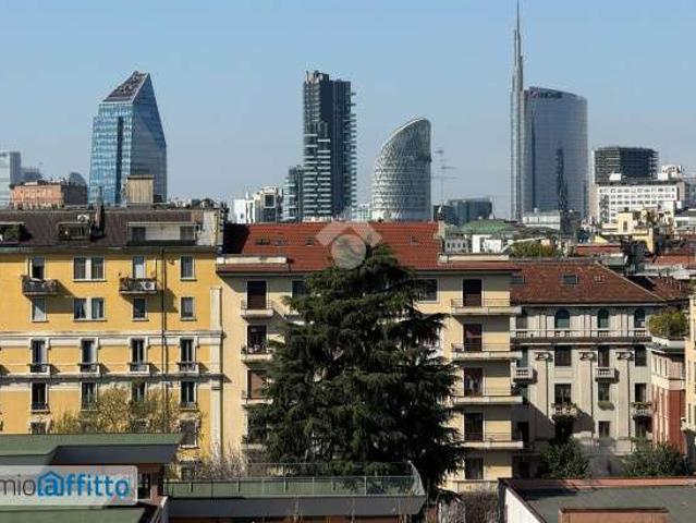 Monolocale arredato Città studi, lambrate, udine, loreto