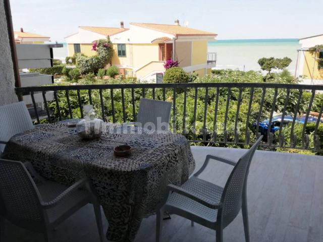Monolocale Strada Statale Adriatica, Termoli