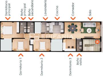 Modernos Departamentos En Lima Norte