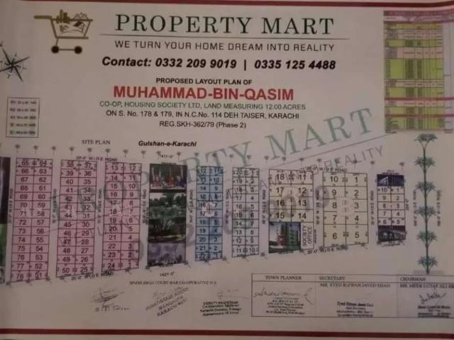 Mohammad bin qasim phase 2 urgent sale Karachi Gulshan E Iqbal Block 13 ID 19863