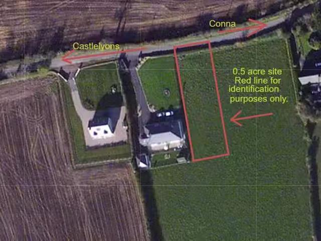 Mohera, Castlelyons, Co. Cork is for sale