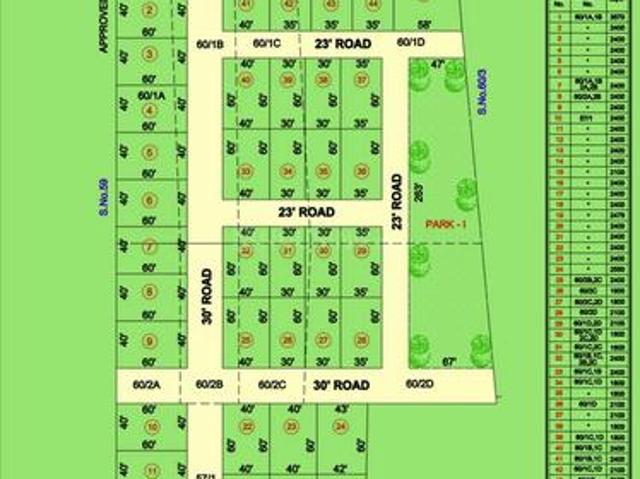 Molasur Residential Plot For Sale Chennai