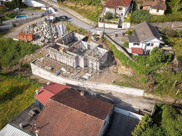 Moradia, Fiscal