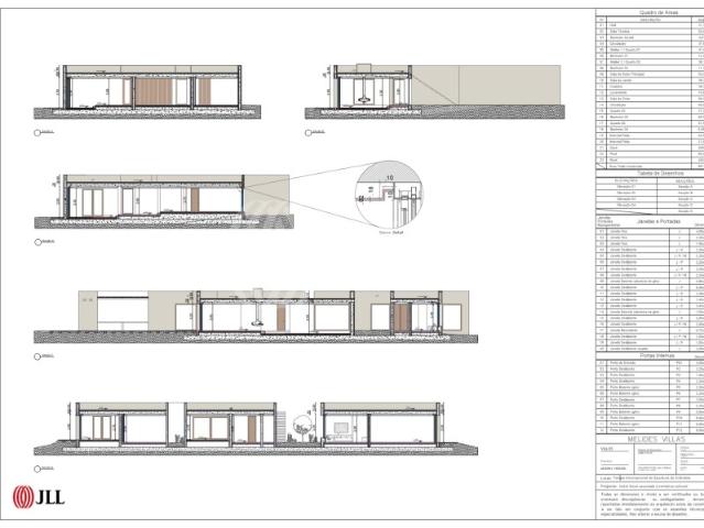 Moradia T4, Carvalhal, Grândola | BPI Expresso Imobiliário