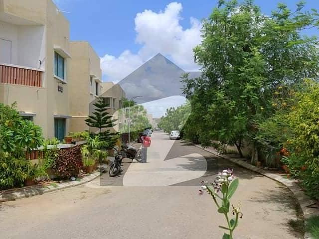 Most Prime Location Plot of Block D