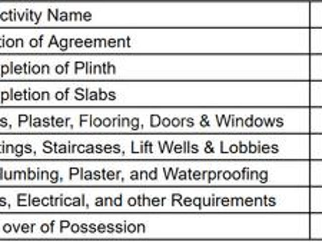 Moshi 2 BHK Apartment For Sale Pune