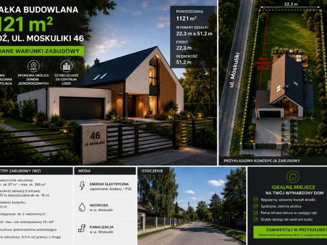 Moskuliki 1 121 m², Łódź