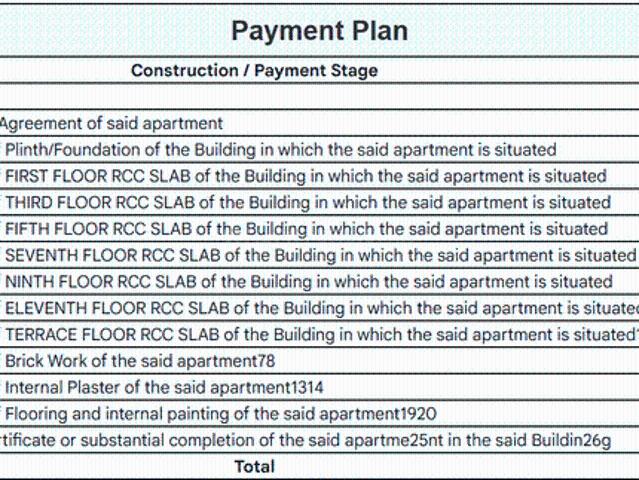 Mundhwa 1.5 BHK Apartment For Sale Pune