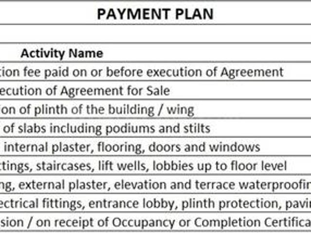 Mundhwa 2.5 BHK Apartment For Sale Pune