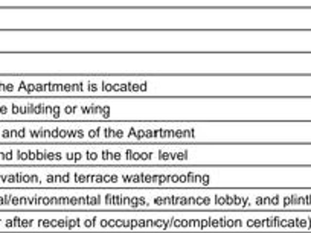 Mulund West 2 BHK Apartment For Sale Mumbai