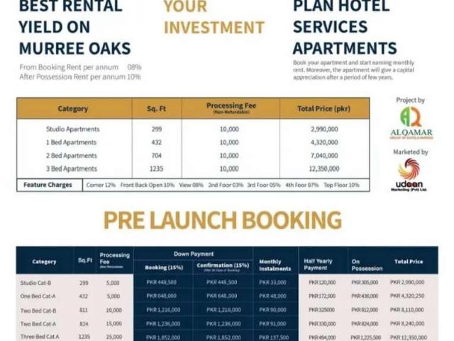 Murree Oaks services Hotel apartment studio 1,2,3, bedroom for sale Lahore Islampura ID 23187