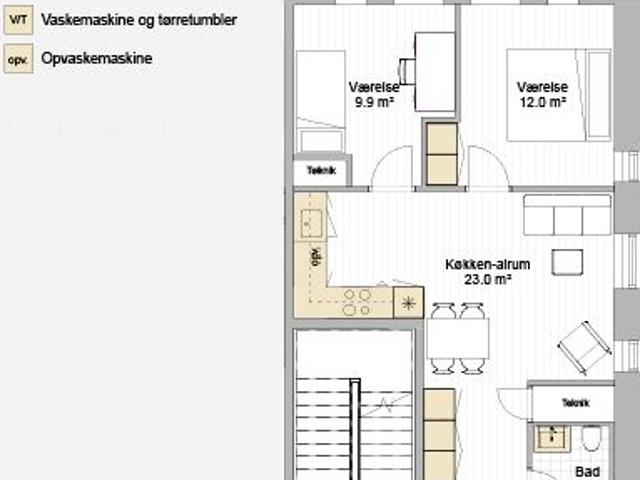 Nørresundby Havnefront III