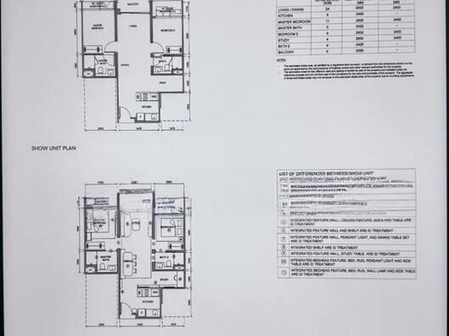 Narra Residences D23, Apartment
