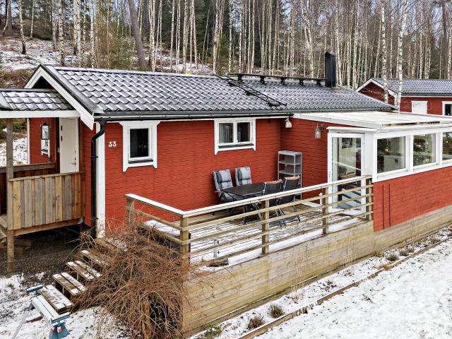 Näsvägen 33