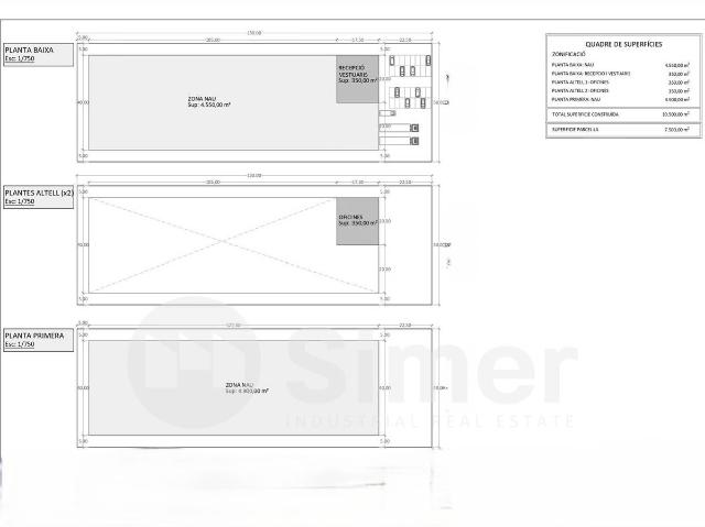 Nave industrial en Alquiler en Martorelles