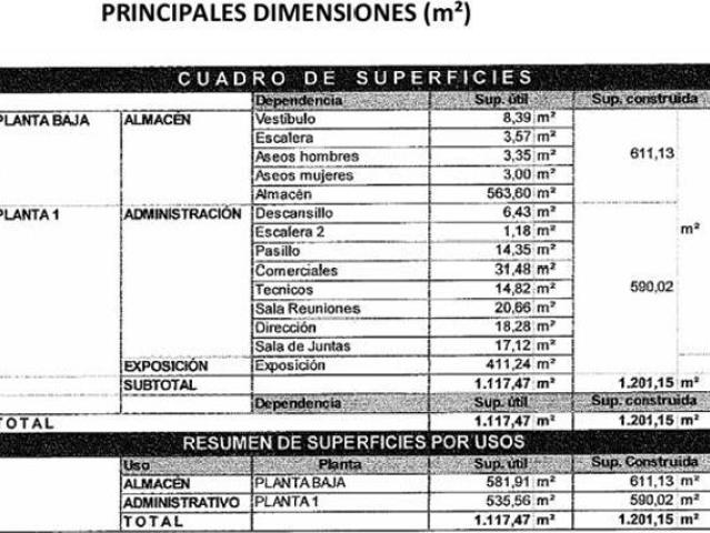 Nave industrial en Venta en Quart de Poblet, Valencia