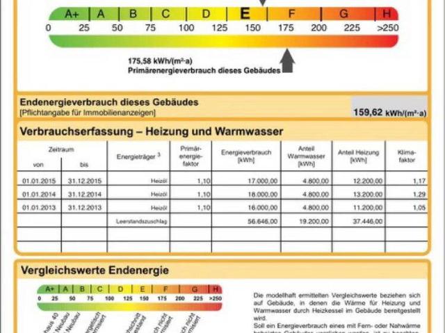 Nebenkosten, for rent at Jahnstrasse 7, Bruchköbel, Bruchköbel 63486