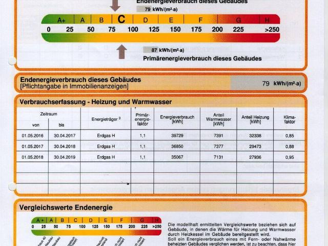 Nebenkosten, for rent at Oberstdorf, Oberstdorf 87561